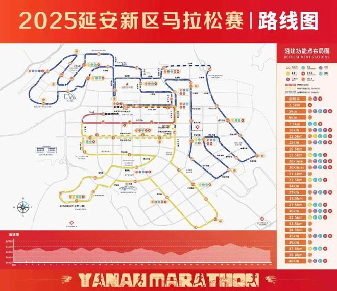 对城区部分道路实施临时交通管制的通告不朽情缘2025延安新区马拉松赛期间(图1)